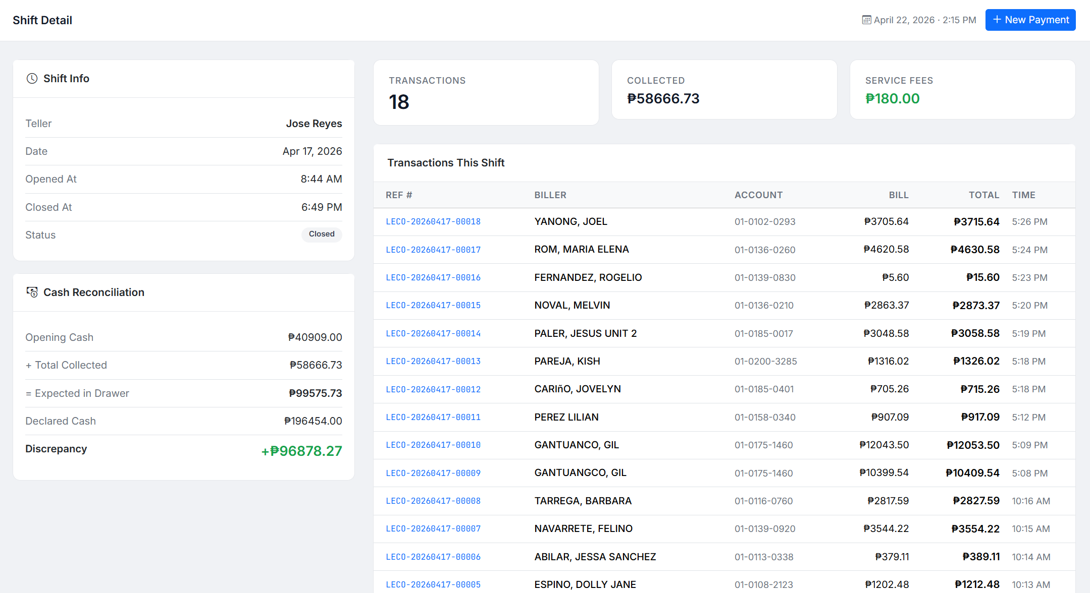 My Shifts | PaymentCenter LEYECO
